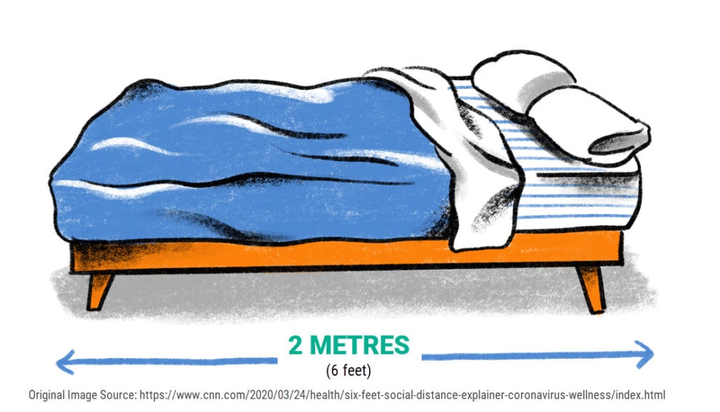 two meter bed