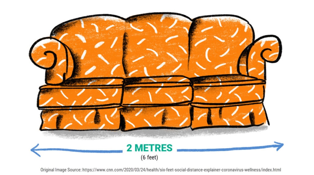 two meter sofa